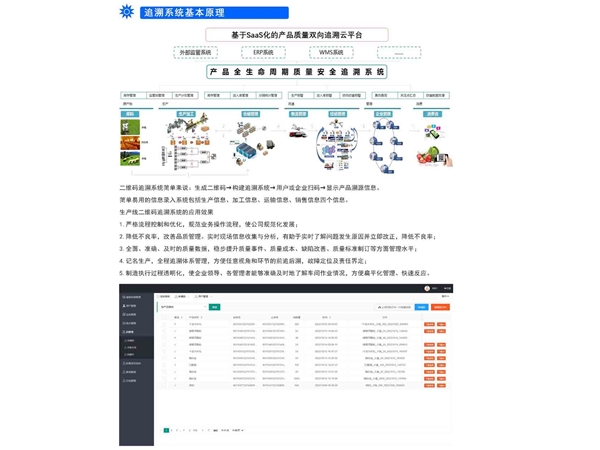 防伪防窜货追溯系统